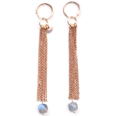 Boucles d'oreilles Senzou Chic PM Labradorite