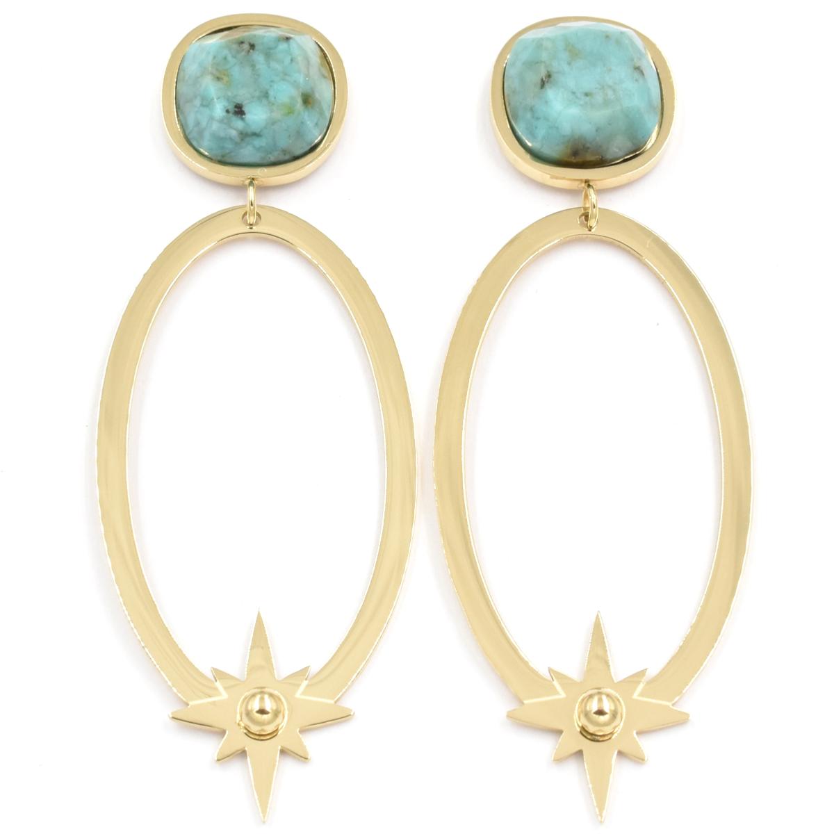 Boucles d'oreilles ZAG anneau ovale Turquoise