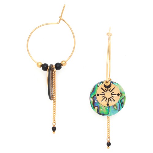 Boucles d'oreilles Franck Herval Danna Créoles Abalone