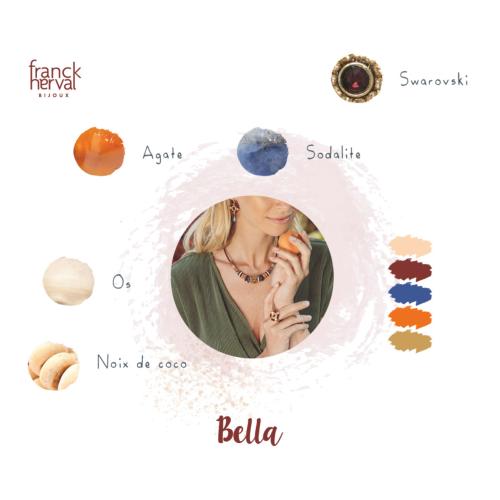 Boucles d'oreilles Franck Herval Bella dormeuses mini goutte