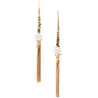 Boucles d'oreilles Franck Herval Fannie Pompon