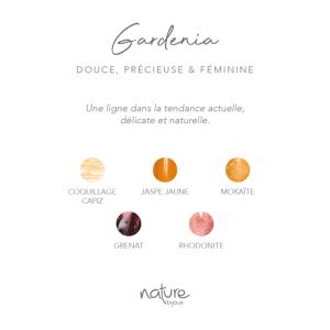 Boucles d'oreilles Nature Bijoux Gardenia pampille Capiz